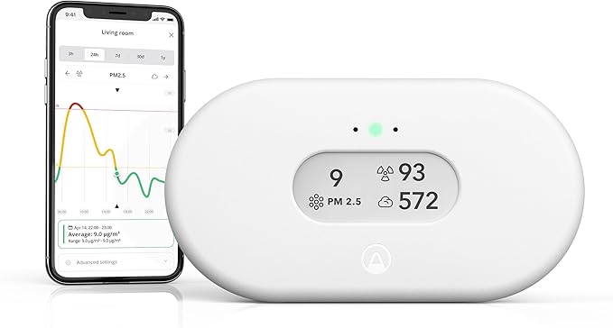 Airthings Wave Plus — 6-Sensor Indoor Air Quality + Radon Monitor